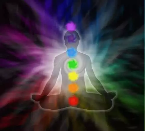 Chakra for Mantras