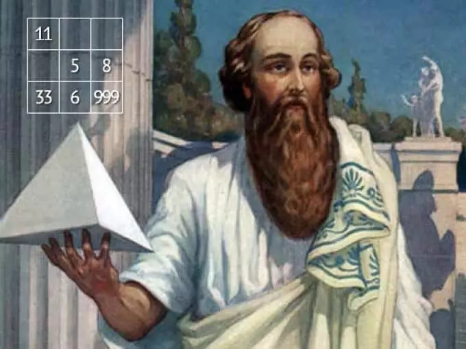 Pythagoran Square laŭ dato de naskiĝo