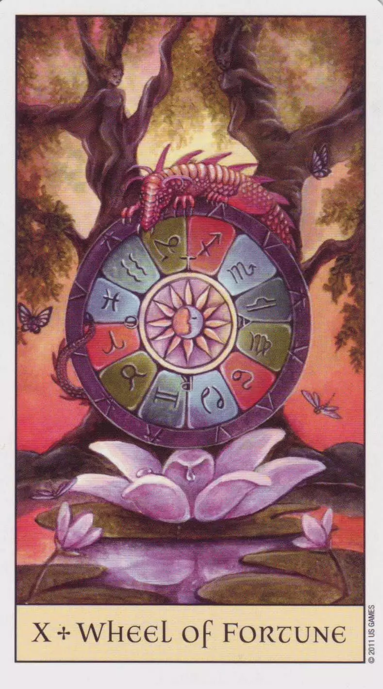 Alternative Wheel Fortune