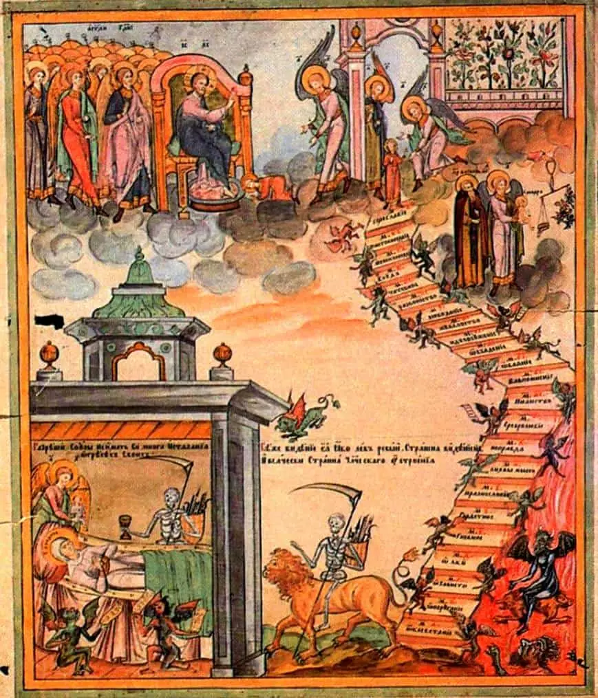 Mytaria der Seele nach dem Tod in der Orthodoxie