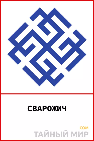 Alertas eslavos: Vista de personaxes, os seus significados para quen 3087_16
