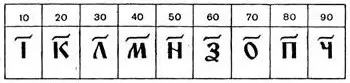 Old Slavonic numbers of Dopererovsky Times: Live Cat 3393_5