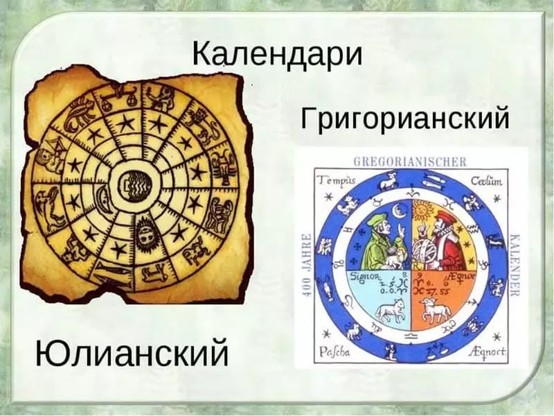 Grigorie Calendar și Julian