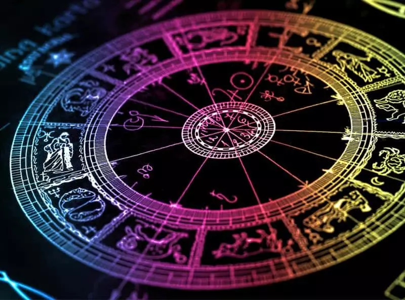 Astrologija je moguća u astrologiji