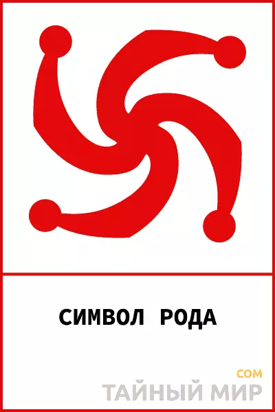 Symbol med snill: Slavisk sjarm, dets utseende og verdi 3958_1