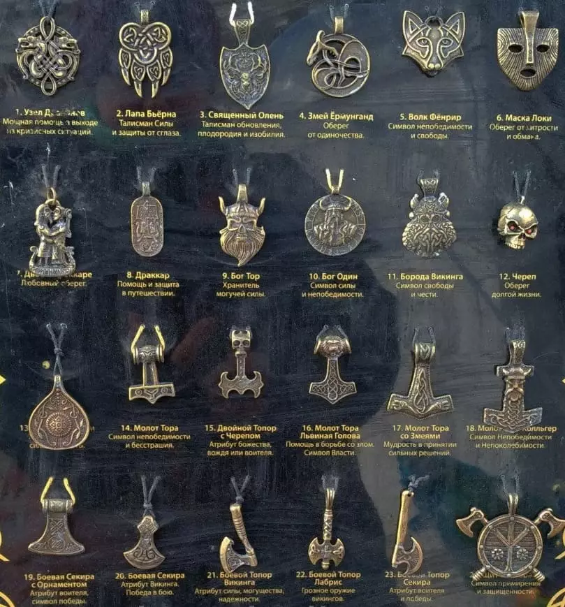 Scandinavian Symbols - Ancient Wiking Alers 4096_6
