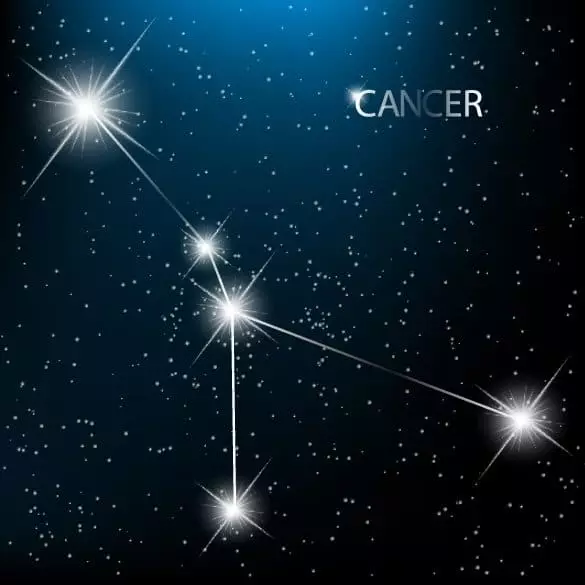 constel·lació de Càncer en el cel