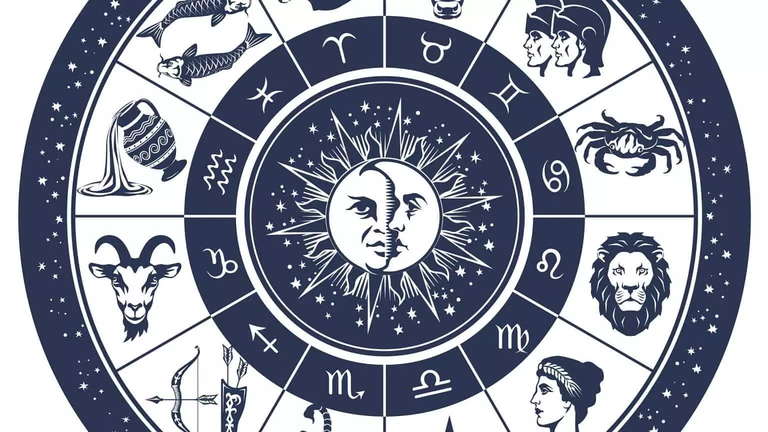Kardinaali, kiinteät, mutable-horoskooppimerkit 4305_1