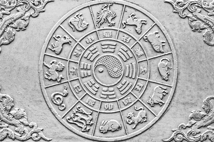Horoscope oriental
