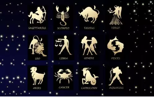 Zodiacal Constellations