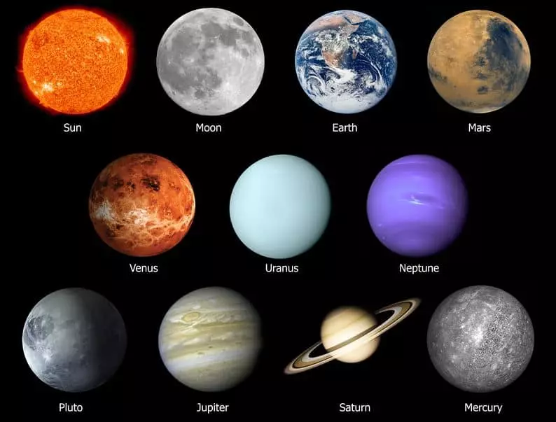 Planetas del sistema solar.