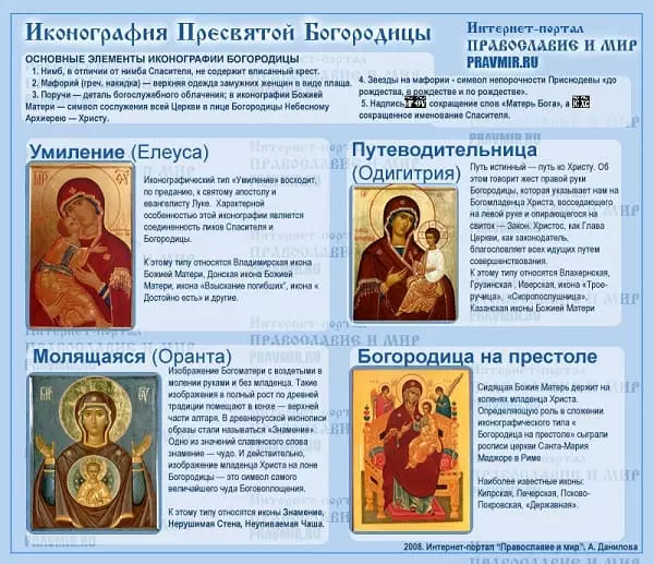 Icona da nai Vladimir de Deus: foto, que significa que axuda, oración 4780_3