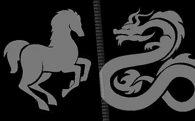 Kompatibilitet Dragon Horse i relationer