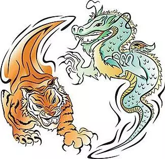 Kompatibilnost Tigar Dragon