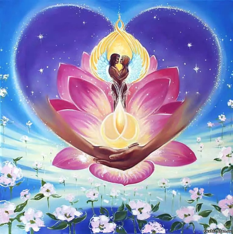 Медитацията любов