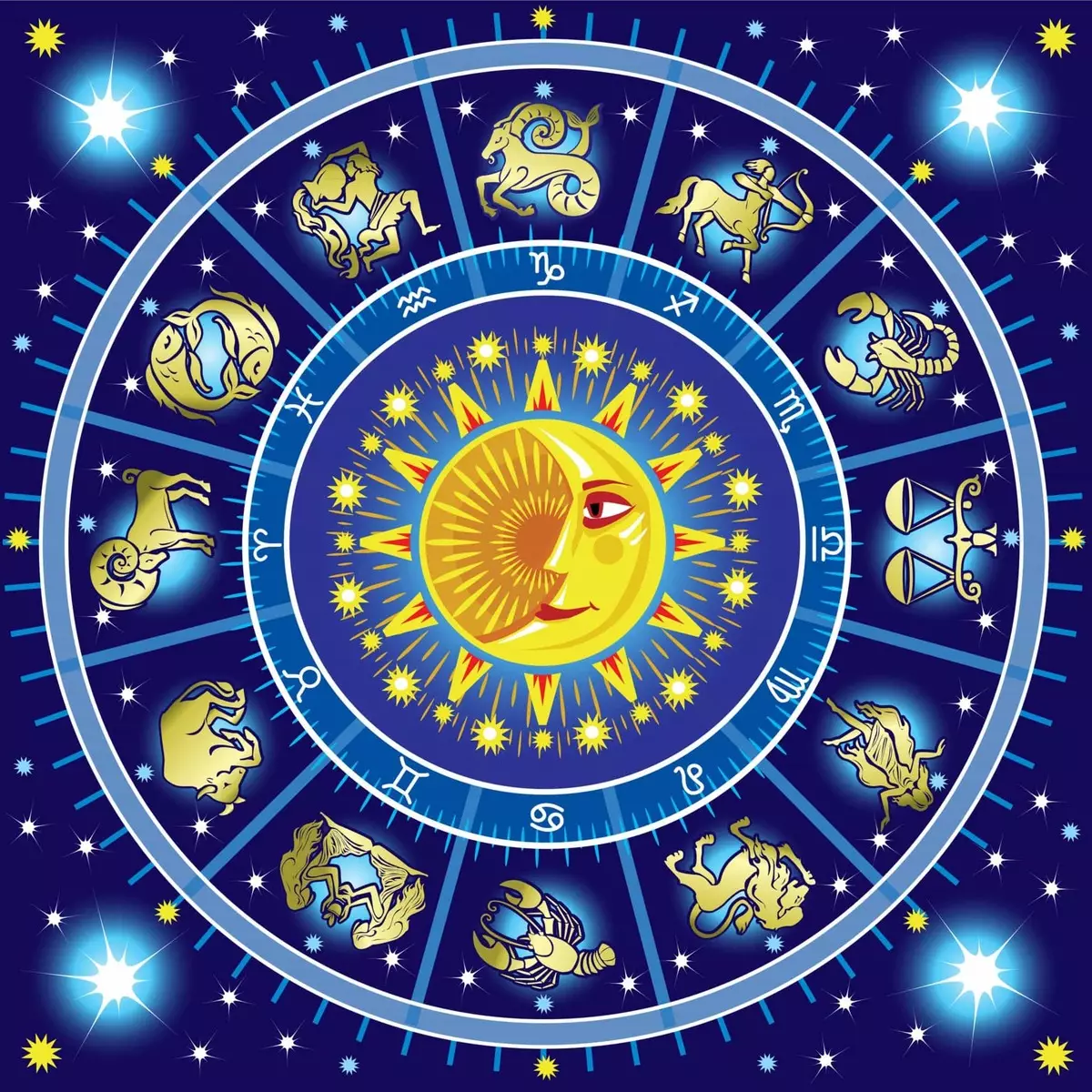 Keserasian pada horoskop