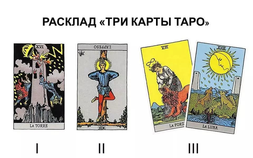 Фусион Сцхеме 3 Тарот картице