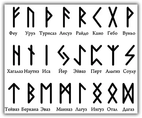 runes okatmagyň