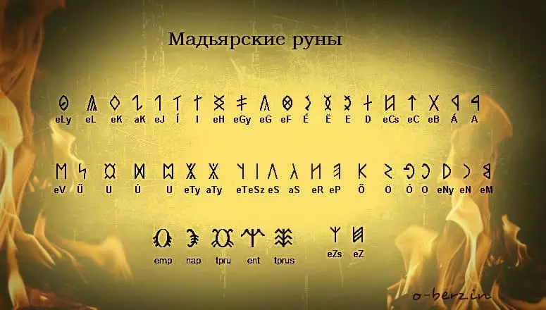Runic abecedy