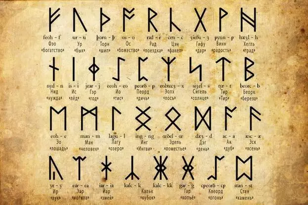 Keltiese runes