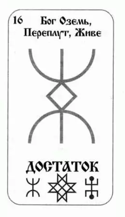 Vene Runes Väärtuse kirjeldus ja nende tõlgendus
